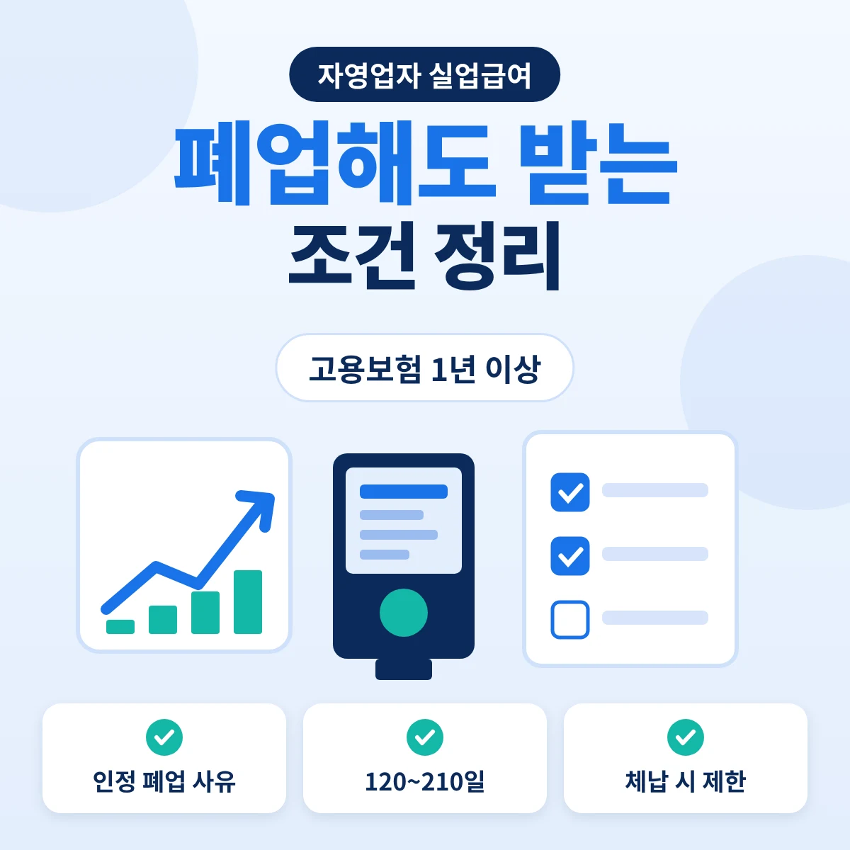 자영업자 실업급여 받는 조건과 인정 폐업 사유