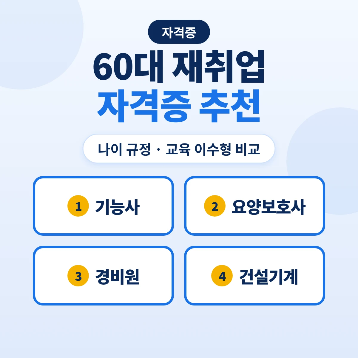 60대 재취업 자격증 추천: 나이 제한 확인과 교육 이수형 자격 비교