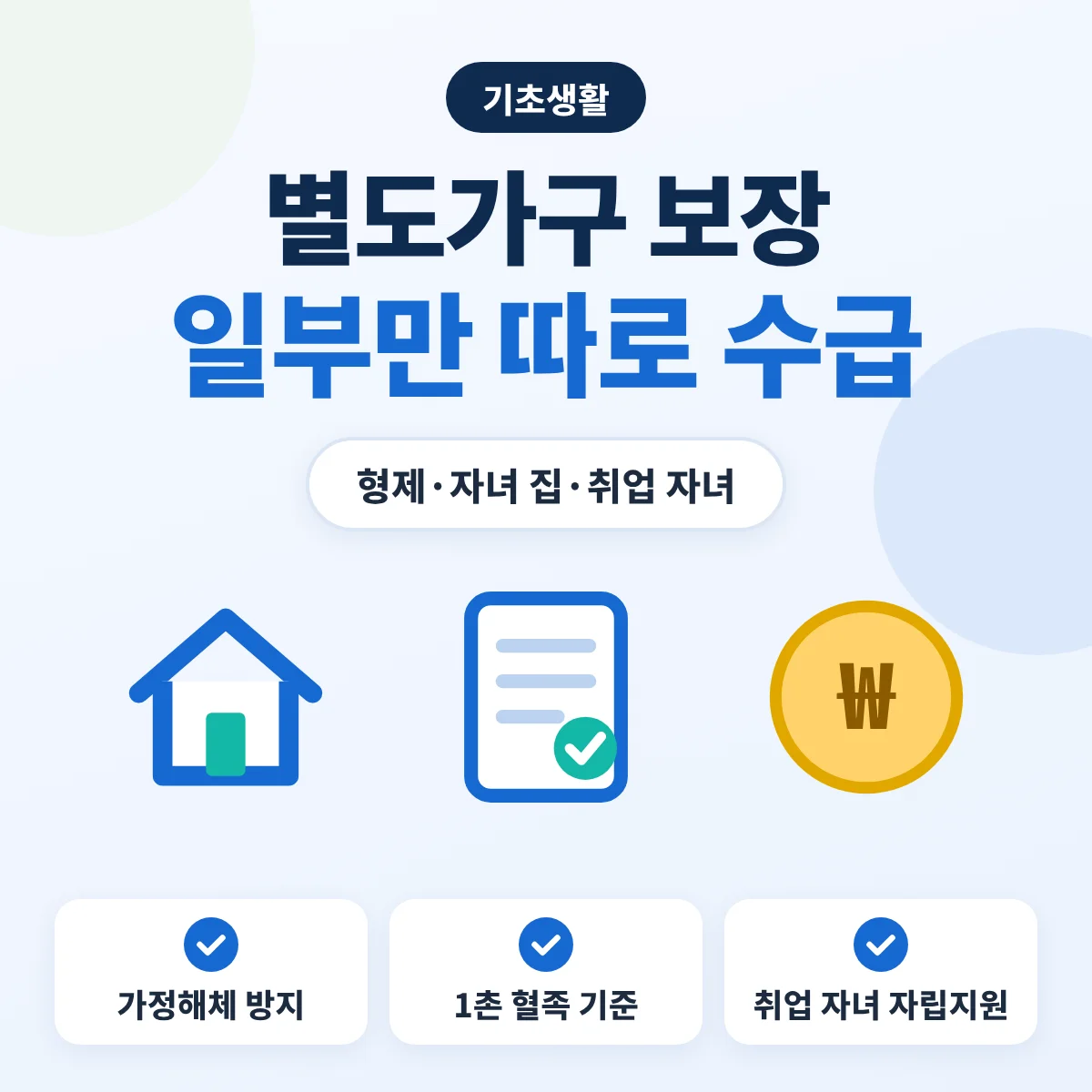별도가구 보장 대상과 기준 안내 이미지, 가정해체 방지, 1촌 혈족 소득 재산 기준, 취업 자녀 자립지원