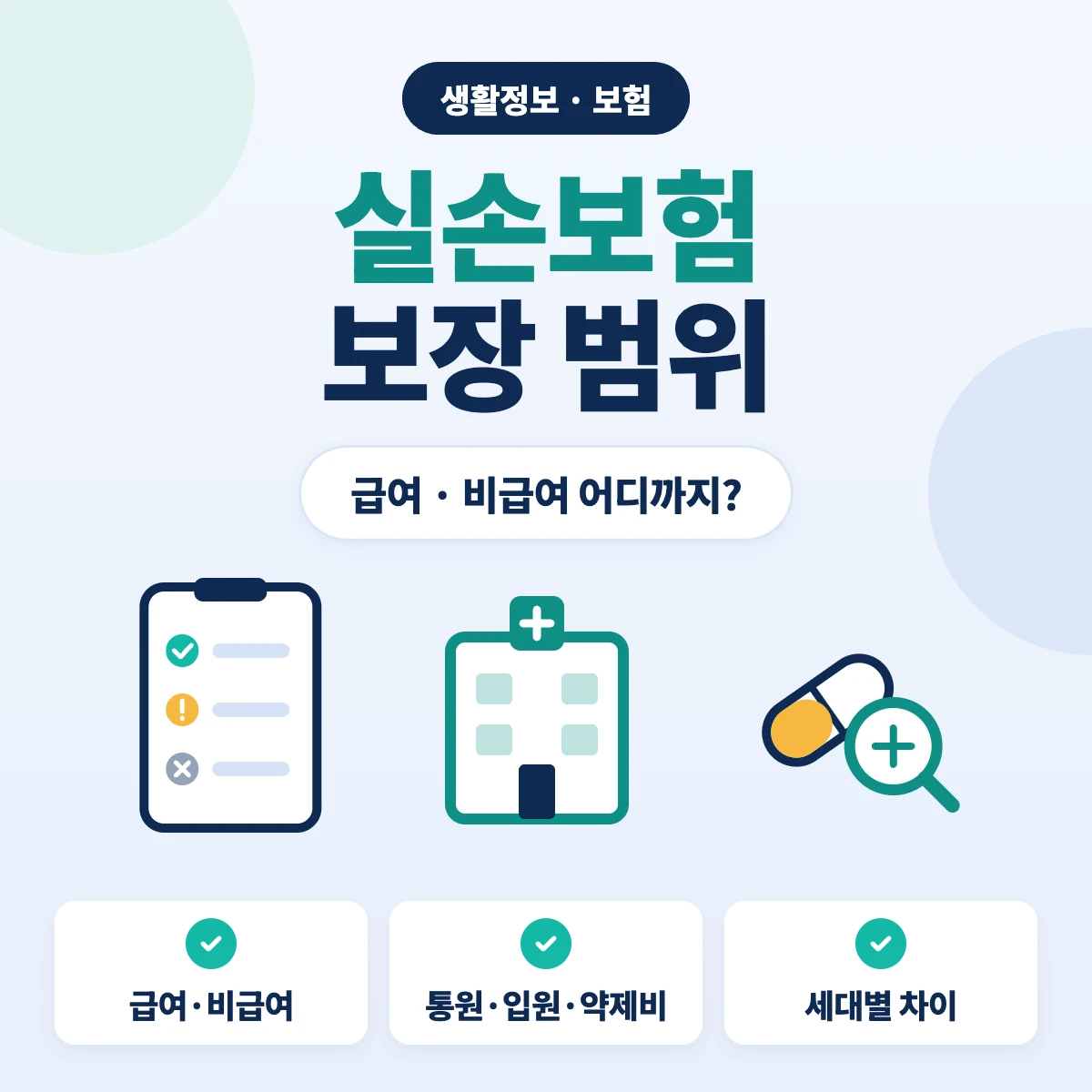 실손보험 보장 범위 급여 비급여 주요 치료 항목 안내