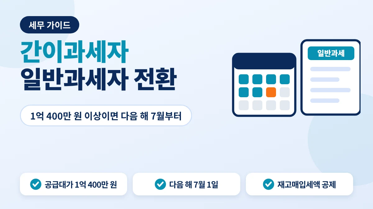 간이과세자 일반과세자 전환 기준과 시기 안내 이미지
