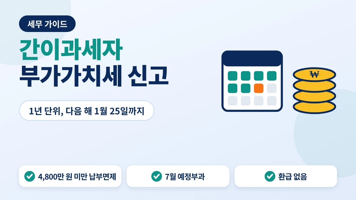 간이과세자 부가가치세 신고 일정과 납부면제 기준 안내 이미지