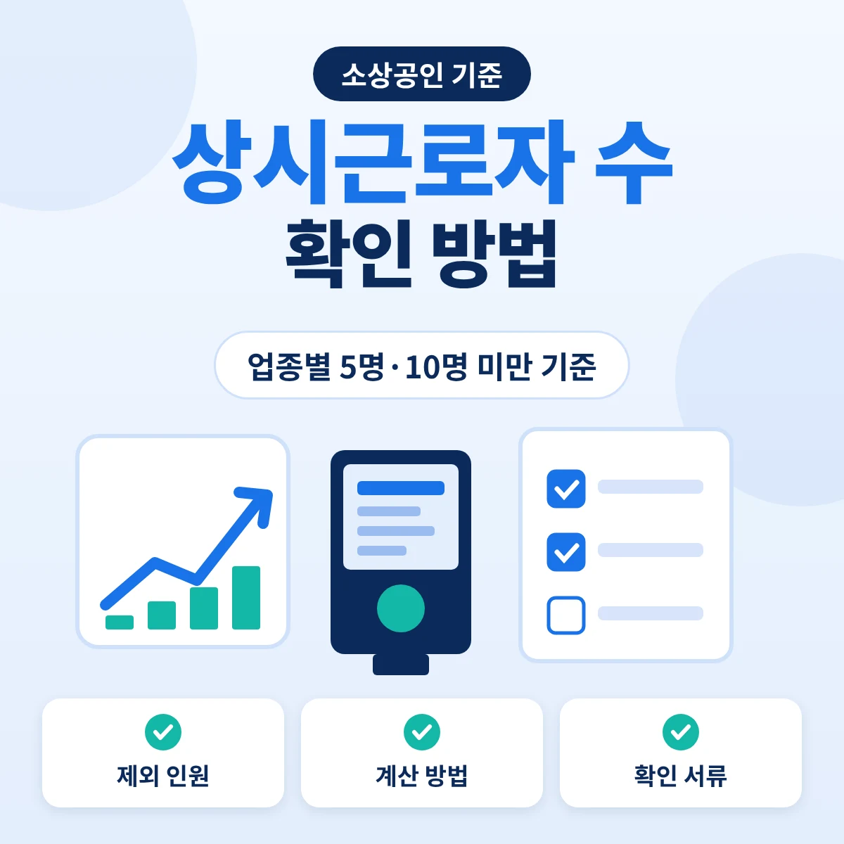 소상공인 상시근로자 수 확인 방법과 업종별 기준 안내