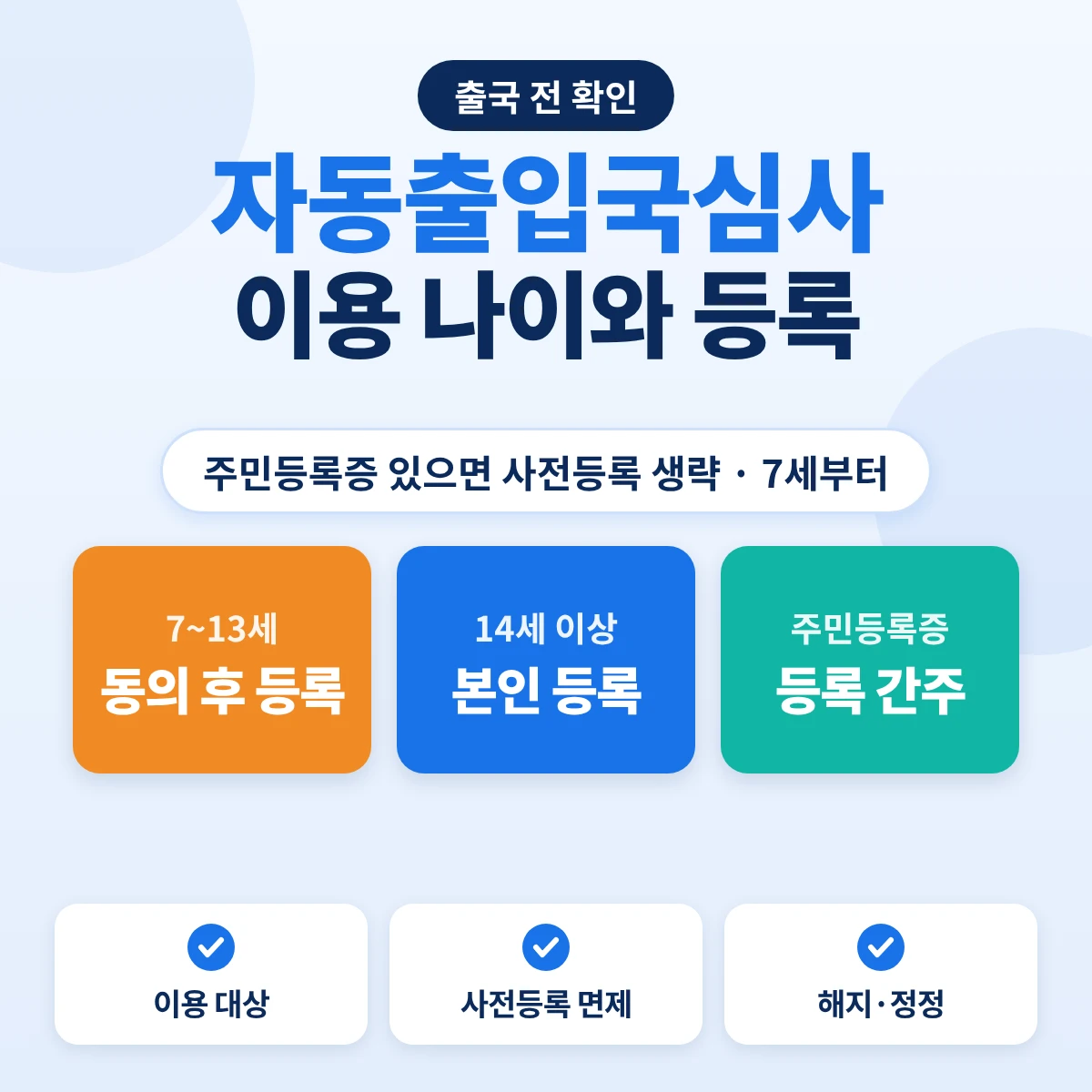 자동출입국심사 이용 나이와 등록: 7~13세 동의 후 등록, 14세 이상 본인 등록, 주민등록증 소지자 등록 간주