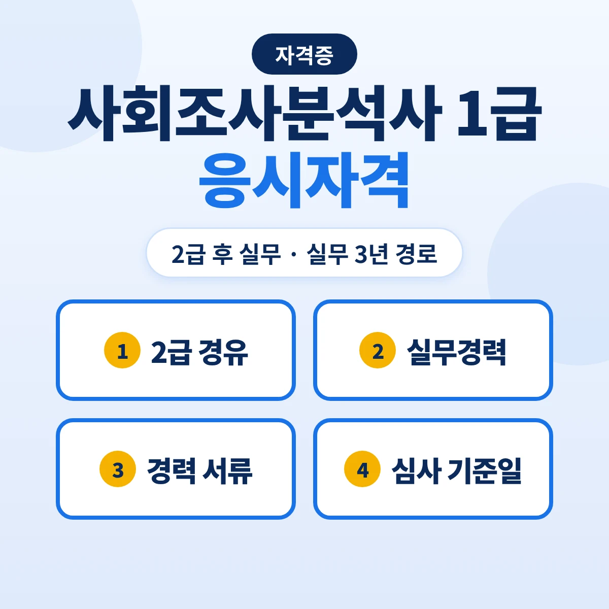 사회조사분석사 1급 응시자격: 2급 취득 후 실무 2년·실무 3년 경로와 경력 서류·심사 기준일