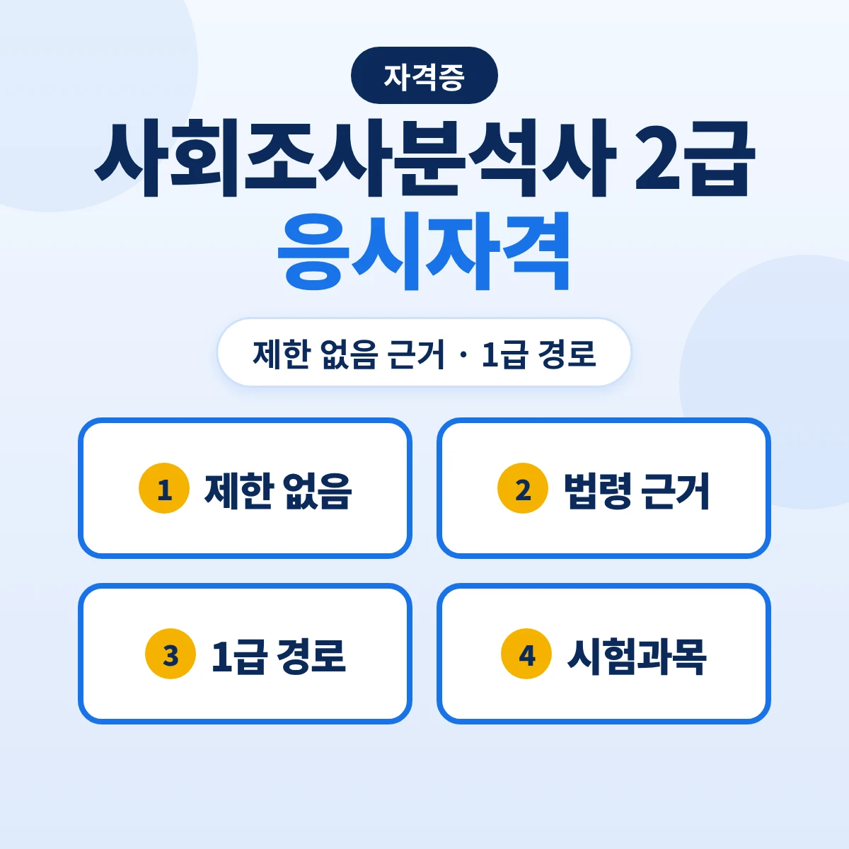 사회조사분석사 2급 응시자격: 제한 없음 근거·1급 실무 2년·3년 경로와 시험과목