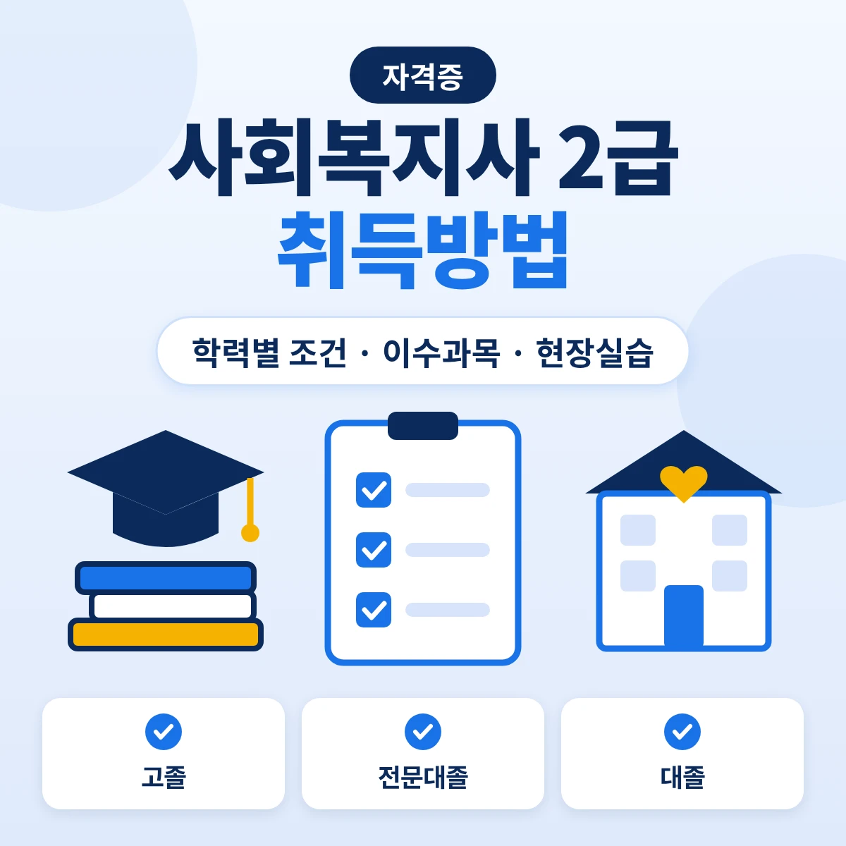 사회복지사 2급 취득방법 학력별 조건과 현장실습