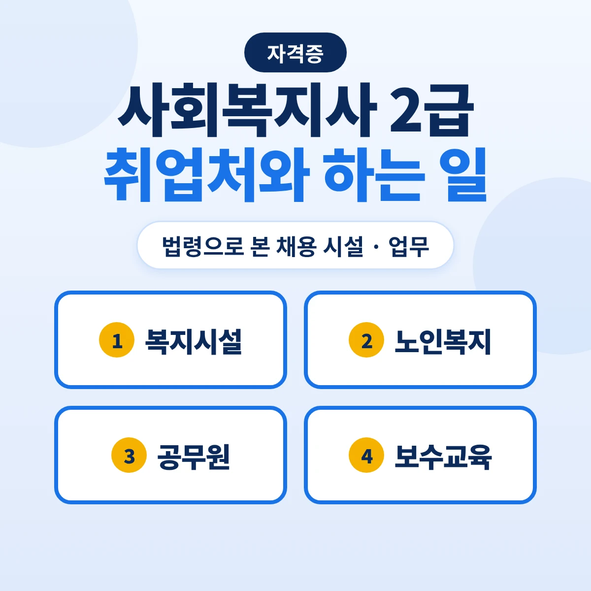 사회복지사 2급 취업처와 하는 일: 복지시설, 노인복지, 사회복지전담공무원, 보수교육