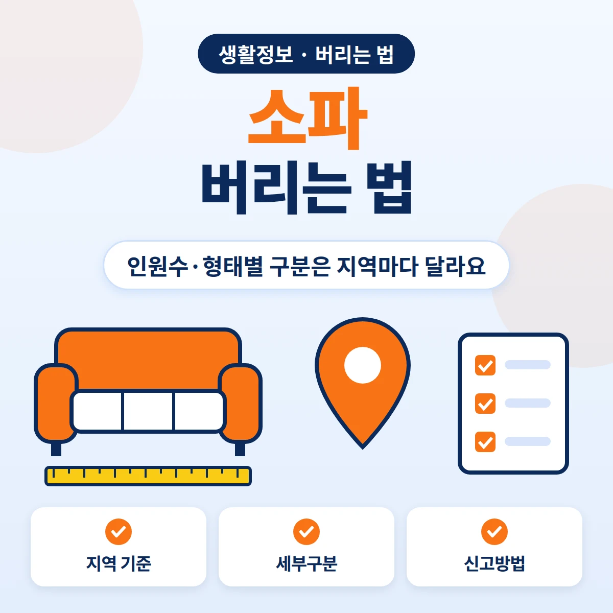 소파 버리는 법, 인원수와 가로 길이 등 지역별 대형폐기물 구분을 확인하고 신고하는 순서 안내 이미지