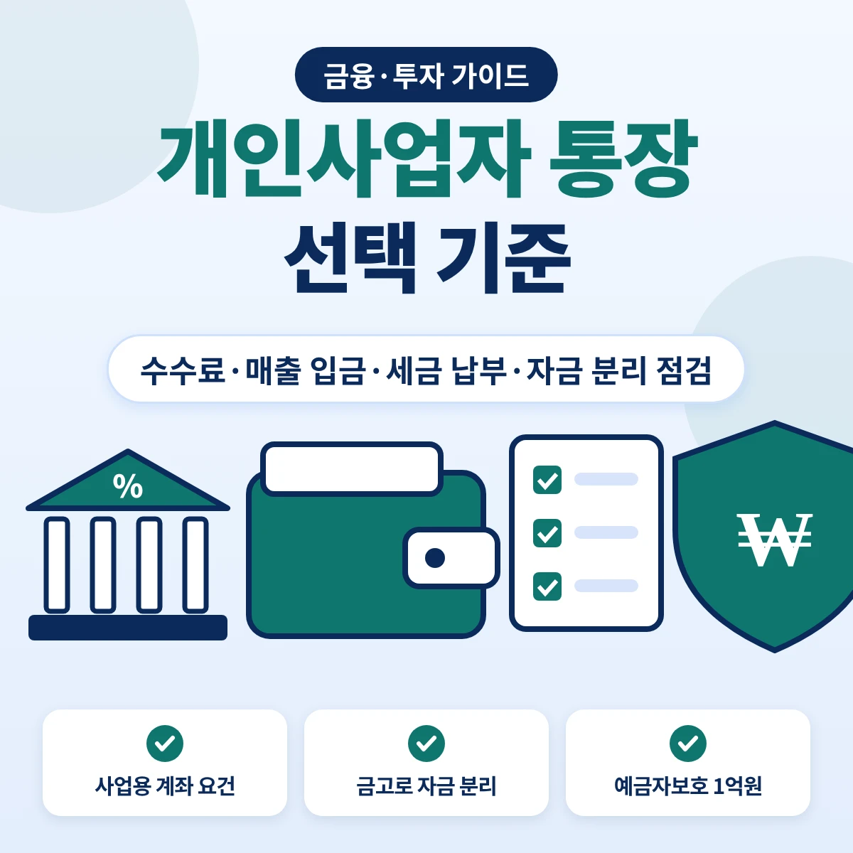 개인사업자 통장 선택 기준 요약, 수수료와 매출 입금, 세금 납부, 금고형 자금 분리를 점검하는 그림