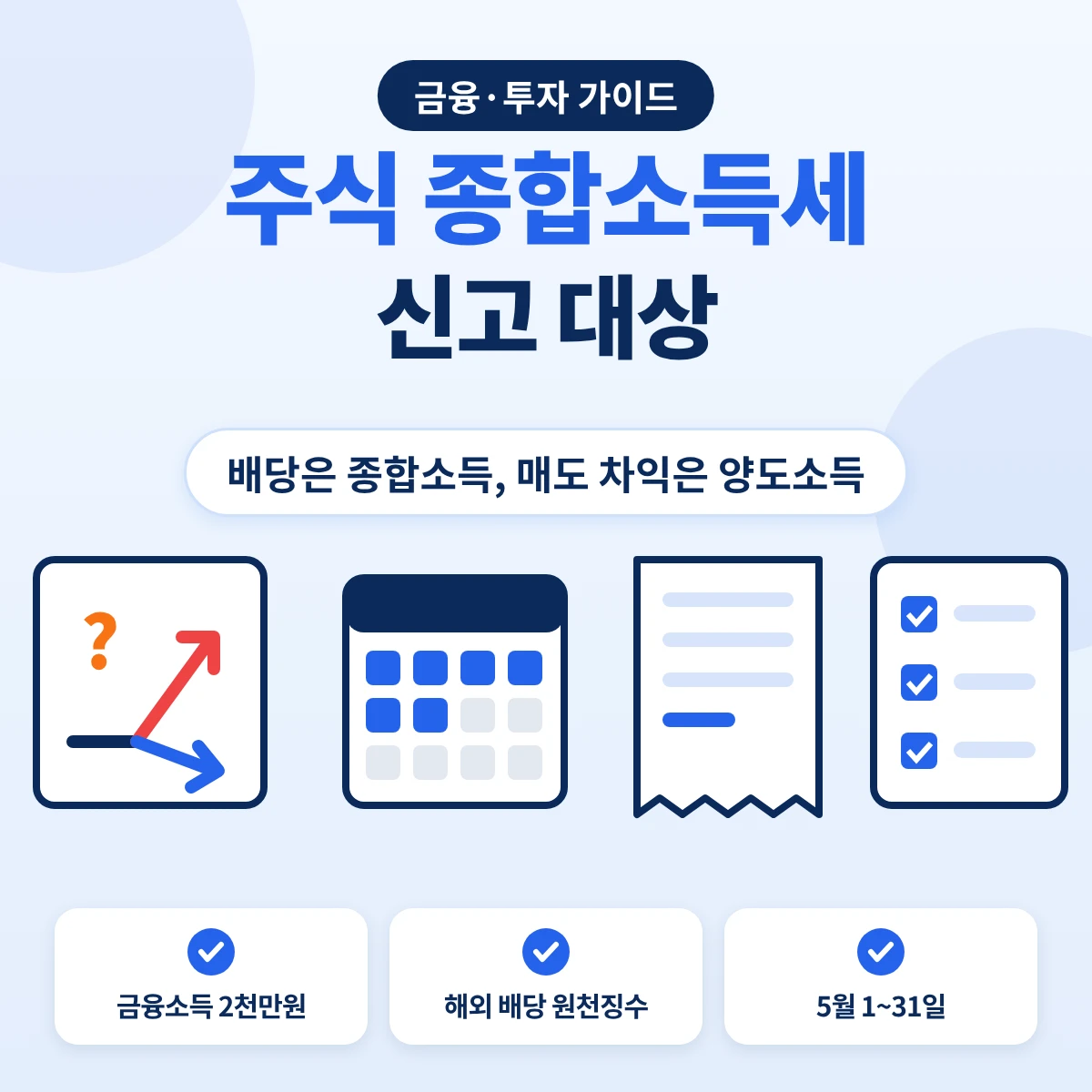 주식 종합소득세 신고 대상 요약, 배당은 종합소득세, 주식 매도 차익은 양도소득세 확정신고로 나뉘는 구조