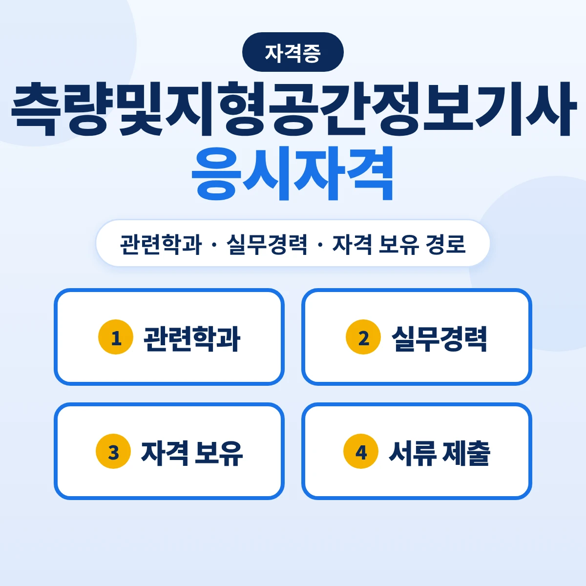 측량및지형공간정보기사 응시자격: 관련학과 범위·토목기사 보유·실무 4년 10가지 경로