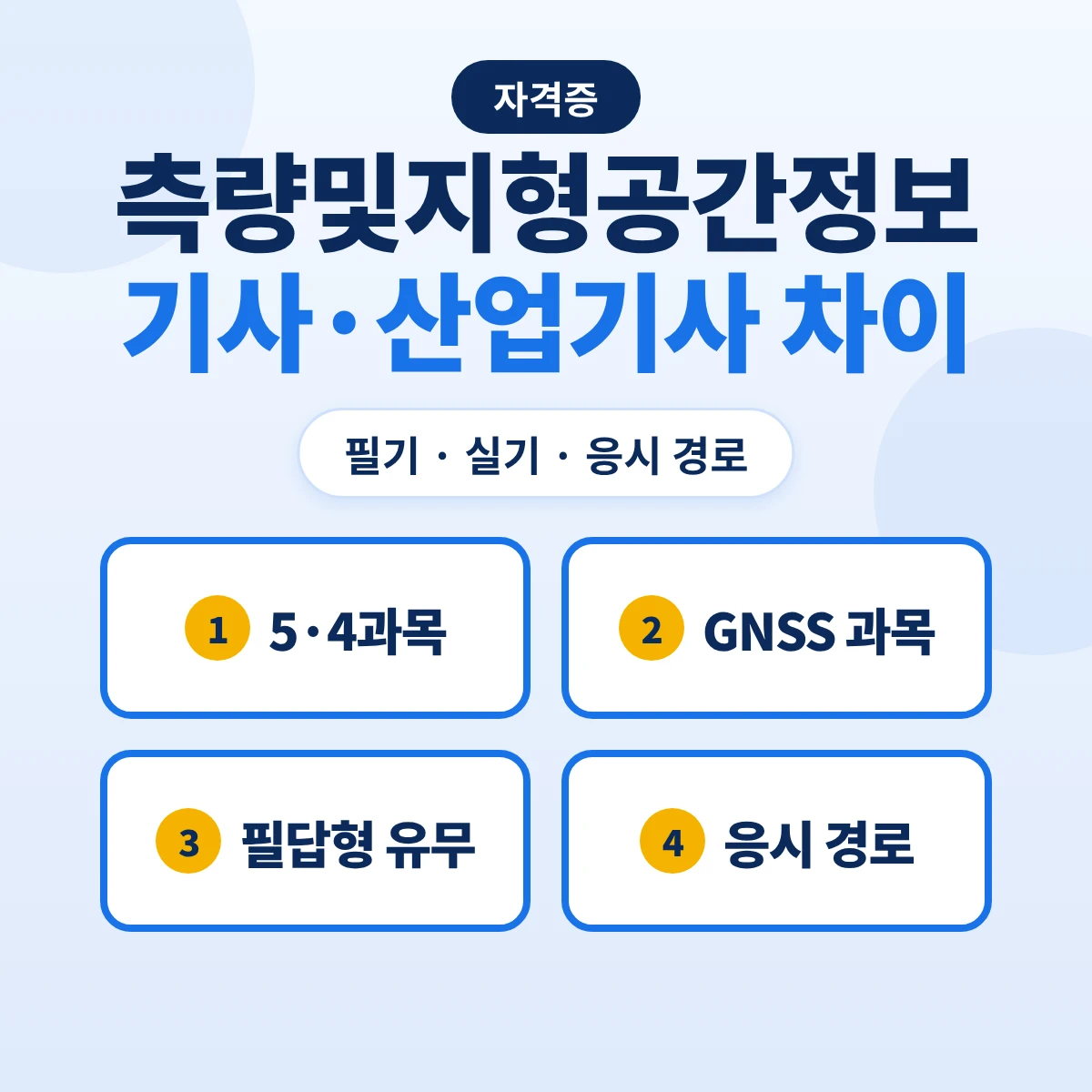 측량및지형공간정보기사 산업기사 차이: 필기 5과목과 4과목·복합형과 작업형 실기·응시 경로 비교