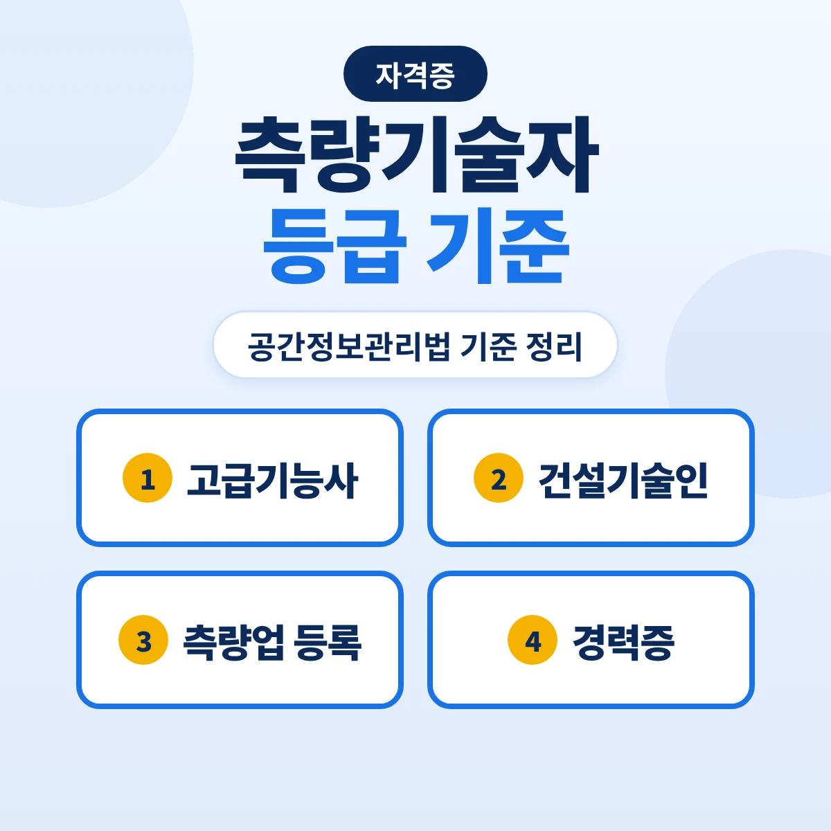 측량기술자 등급: 기능사 고급·중급·초급 기준과 기사·산업기사 건설기술인 등급·측량업 등록 기술인력