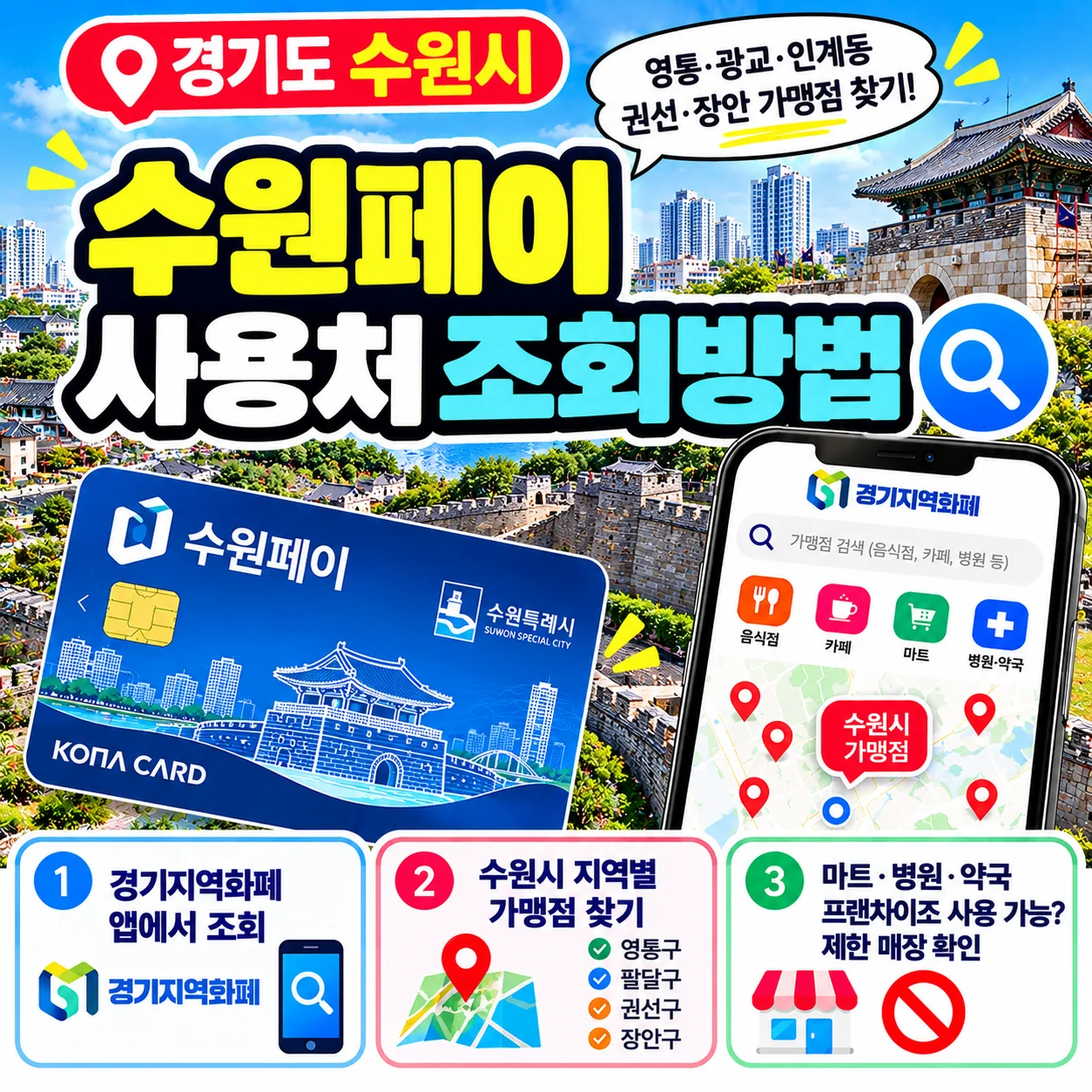 수원페이 사용처 조회 영통 광교 인계동 권선 장안 가맹점 찾기