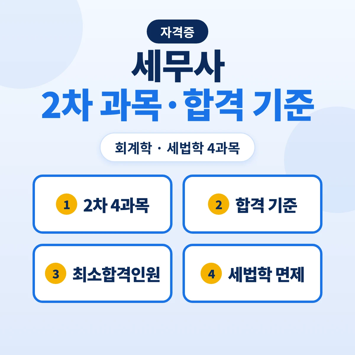 세무사 2차 시험 과목과 합격 기준: 회계학·세법학 4과목·최소 합격인원 보충·세법학 면제자 기준