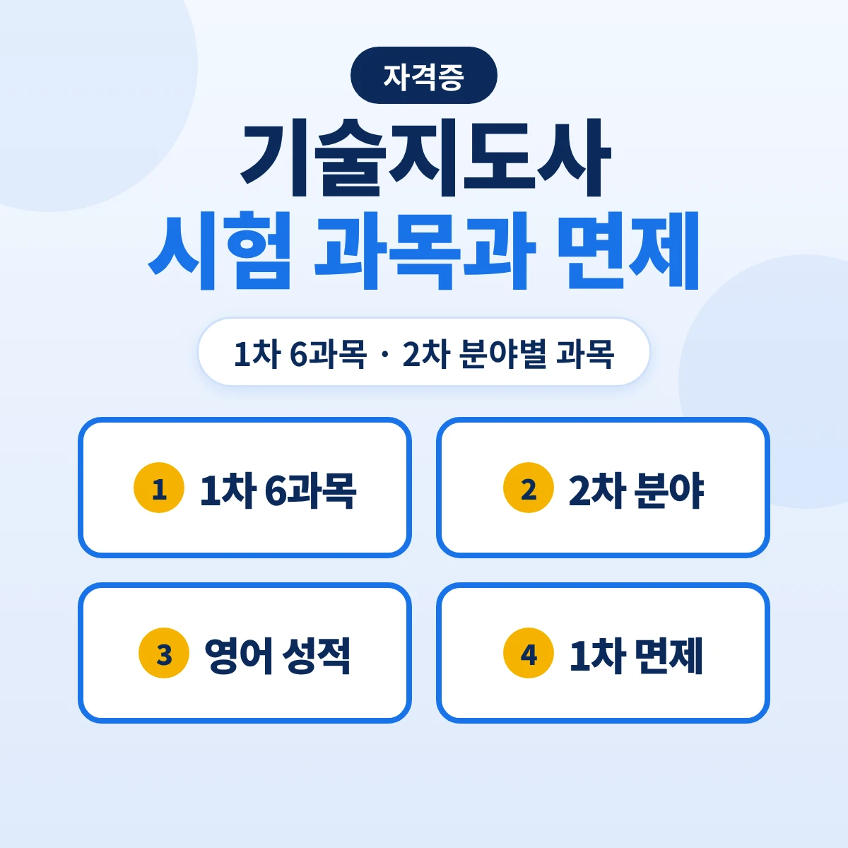 기술지도사 시험 과목과 면제: 1차 6과목·2차 기술혁신관리·정보기술관리 과목·1차 면제 대상