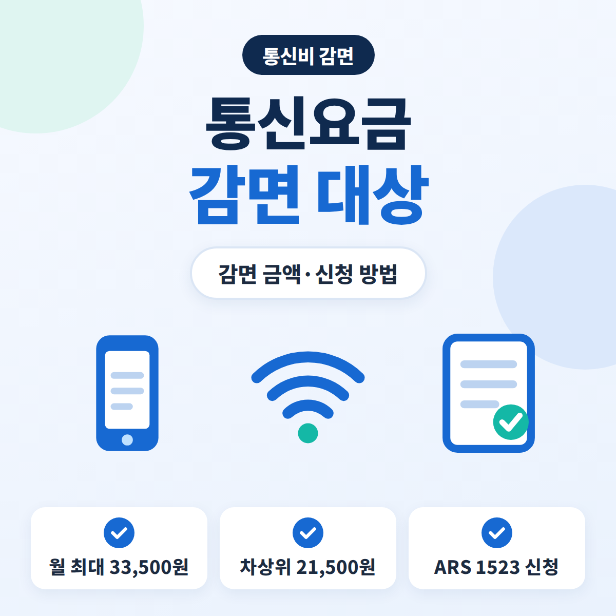 취약계층 통신요금 감면 대상과 이동전화 월 최대 감면 금액, ARS 1523 신청 방법을 정리한 안내 이미지