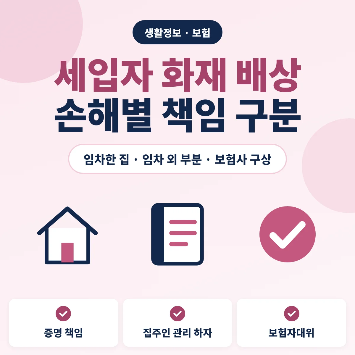 세입자 화재 배상 손해별 책임 구분 안내 이미지