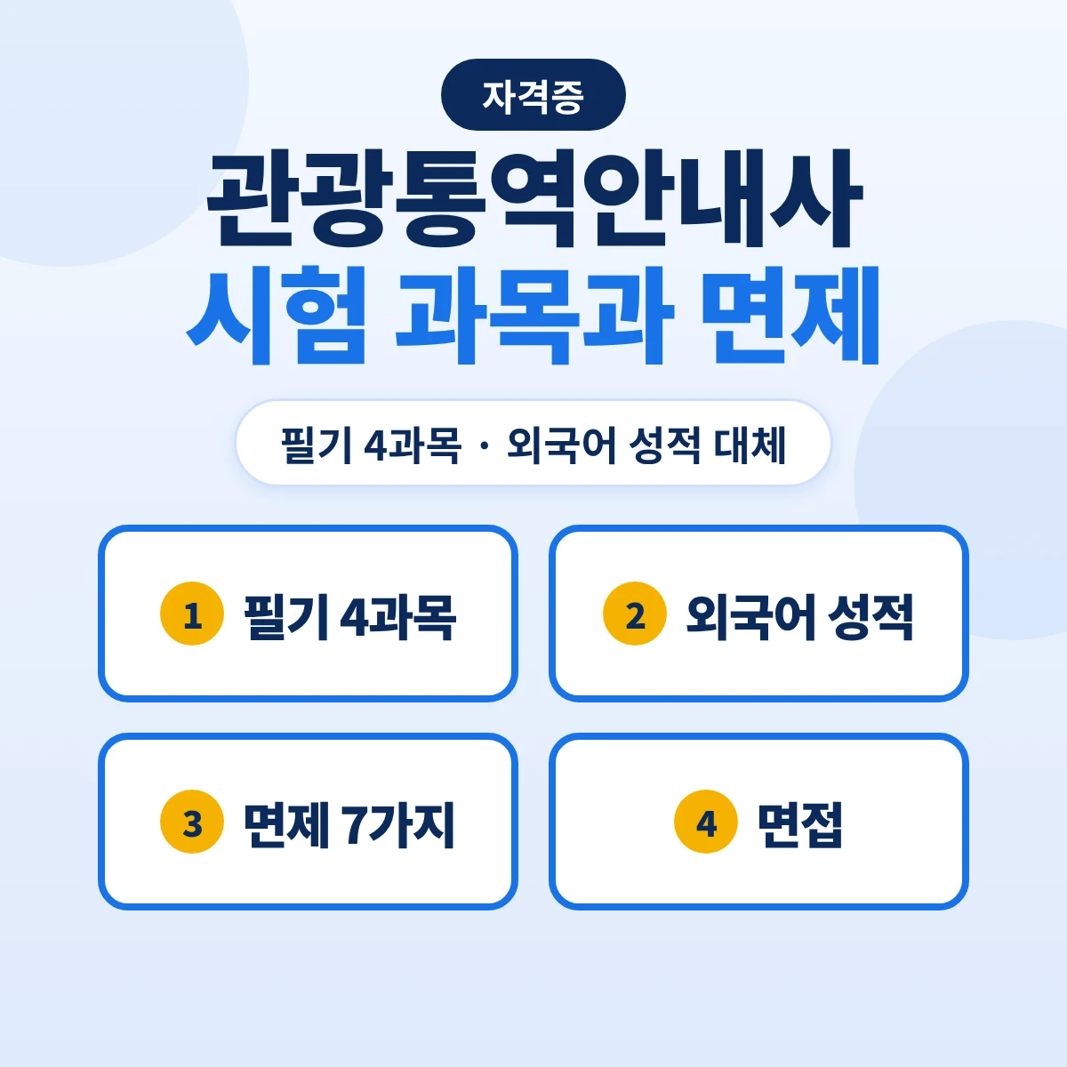 관광통역안내사 시험 과목과 면제: 필기 4과목 배점·외국어 성적 대체 기준·면제 7가지