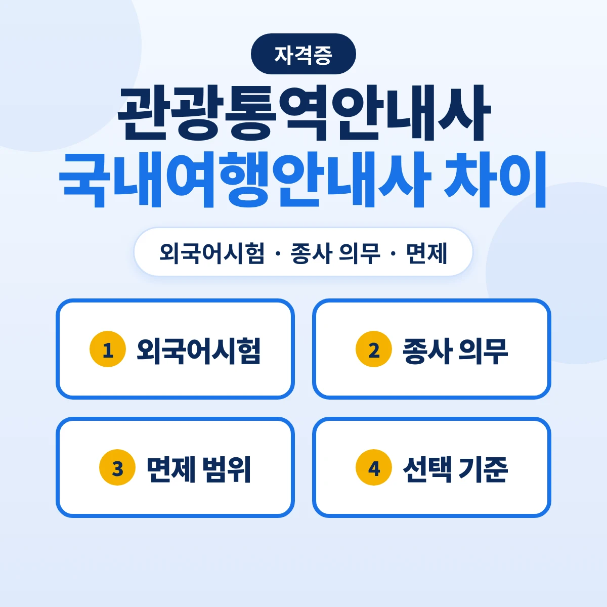 관광통역안내사 국내여행안내사 차이: 외국어시험·종사 의무와 권고·면제 범위 비교