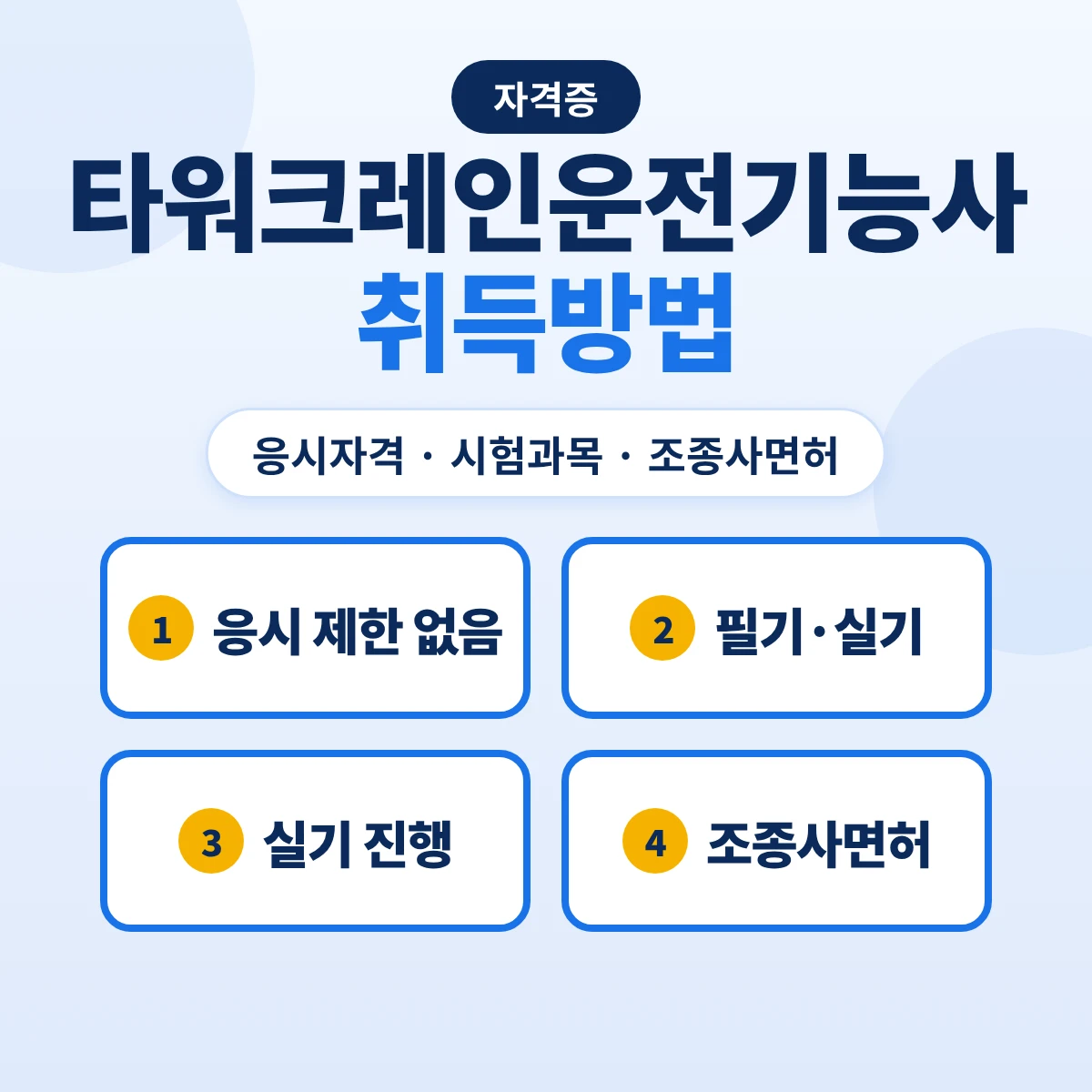 타워크레인운전기능사 취득방법: 응시자격·시험과목·실기 진행·조종사면허