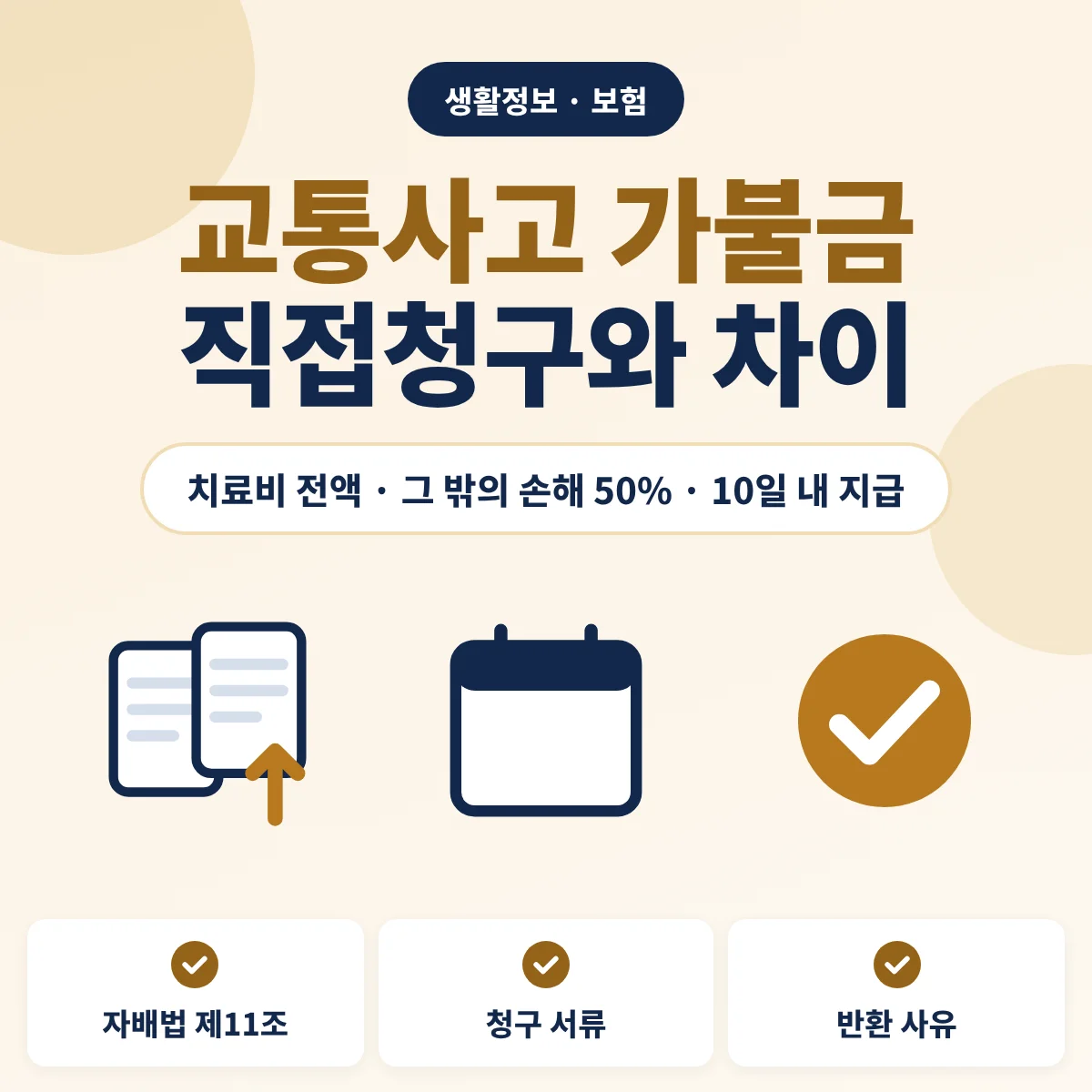교통사고 가불금과 피해자 직접청구 차이·청구 기준 안내 이미지