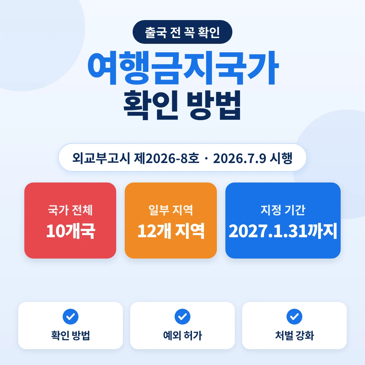 여행금지국가 확인: 10개 국가, 12개 지역, 2027년 1월 31일까지