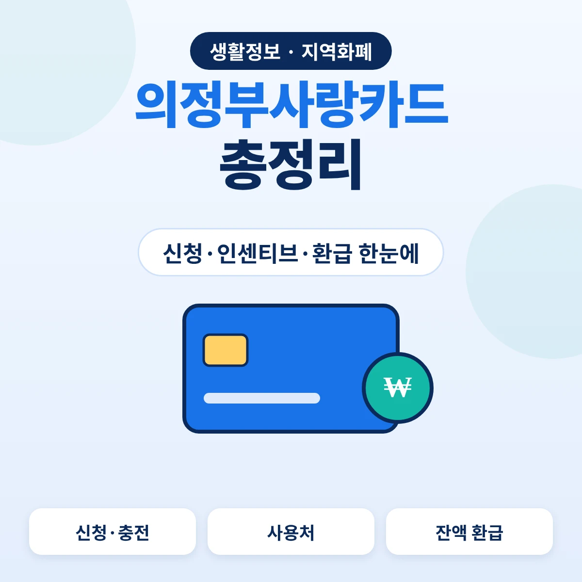 의정부사랑카드 총정리, 신청·충전부터 인센티브 한도와 잔액 환급까지 안내