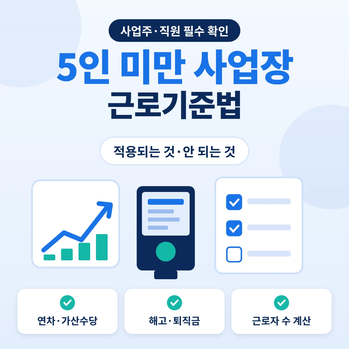 5인 미만 사업장 근로기준법 적용 범위, 적용되는 것과 안 되는 것 안내