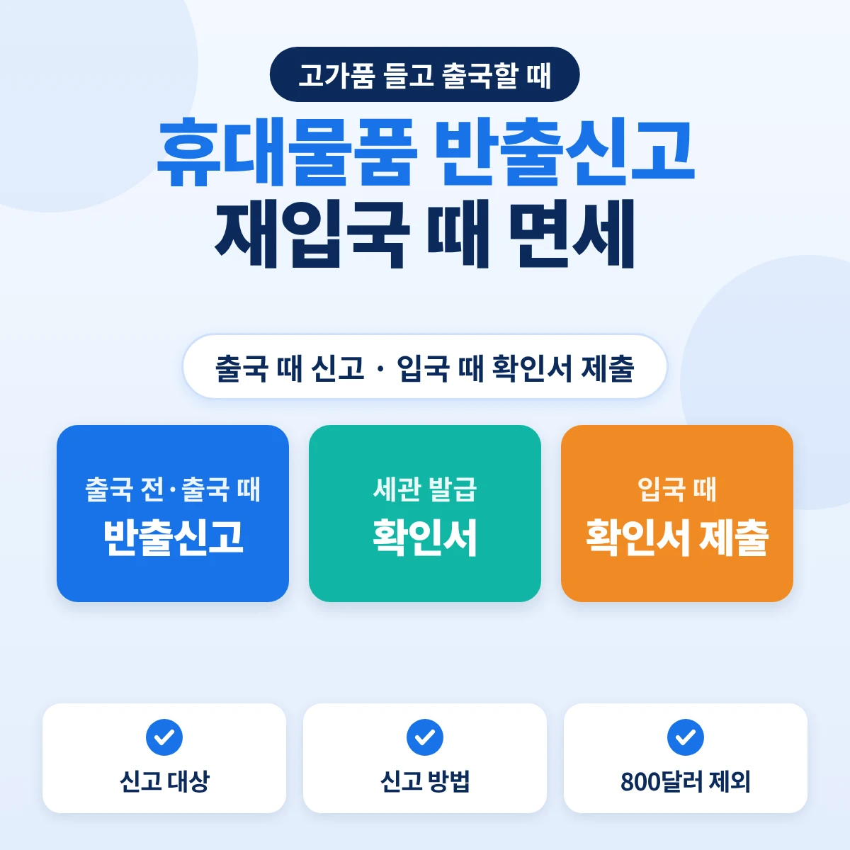 휴대물품 반출신고: 출국 때 반출신고, 세관 확인서 발급, 입국 때 확인서 제출하면 재입국 시 면세