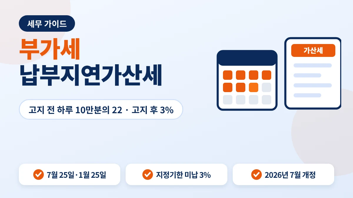 부가세 납부지연가산세 계산 안내 이미지