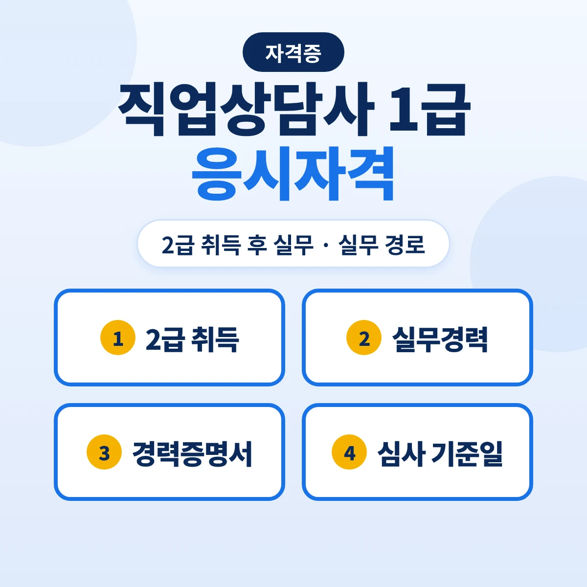 직업상담사 1급 응시자격: 2급 취득 후 실무 2년·실무 3년 경로와 경력 서류·심사 기준일