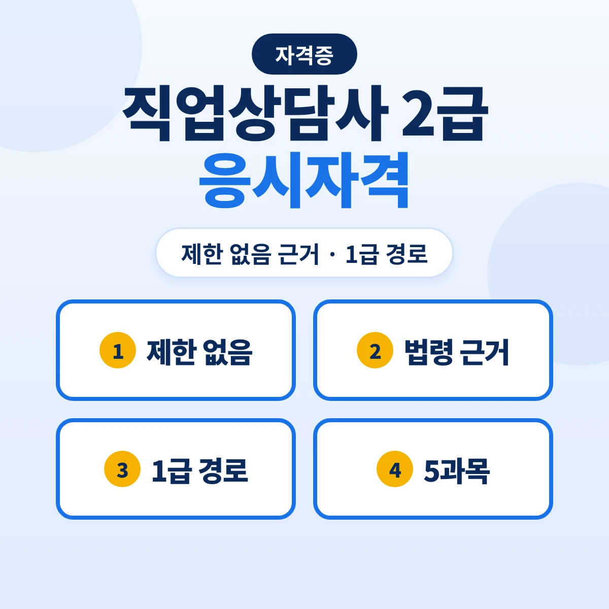 직업상담사 2급 응시자격: 제한 없음 근거·1급 실무 2년·3년 경로와 5과목 시험 구성