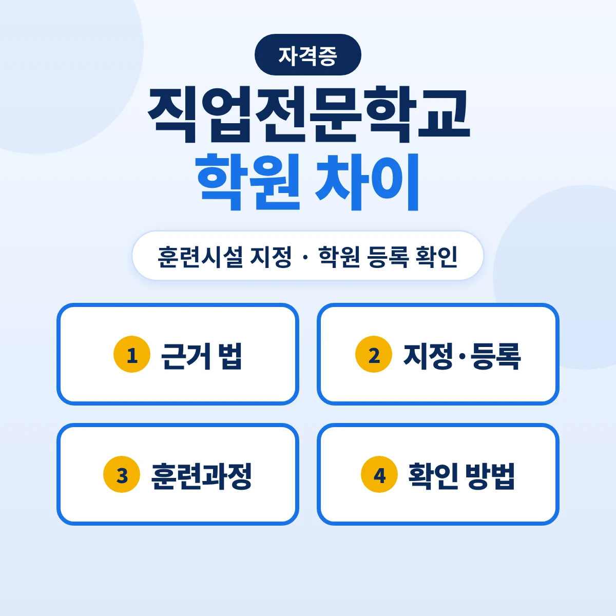 직업전문학교 학원 차이: 직업능력개발훈련시설 지정과 학원 등록 확인하는 법