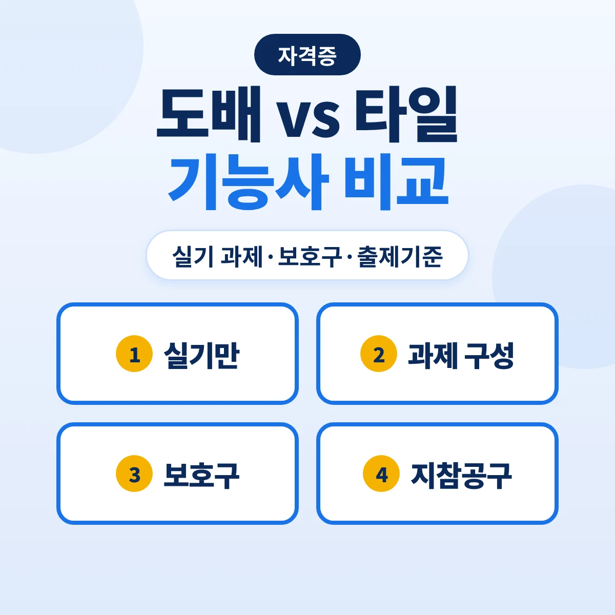 도배기능사 타일기능사 차이: 실기만 보는 두 시험의 과제·보호구·지참공구·출제기준 비교