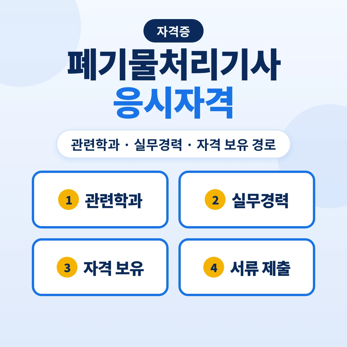 폐기물처리기사 응시자격: 관련학과 범위·대기·수질환경기사 보유·실무 4년 10가지 경로
