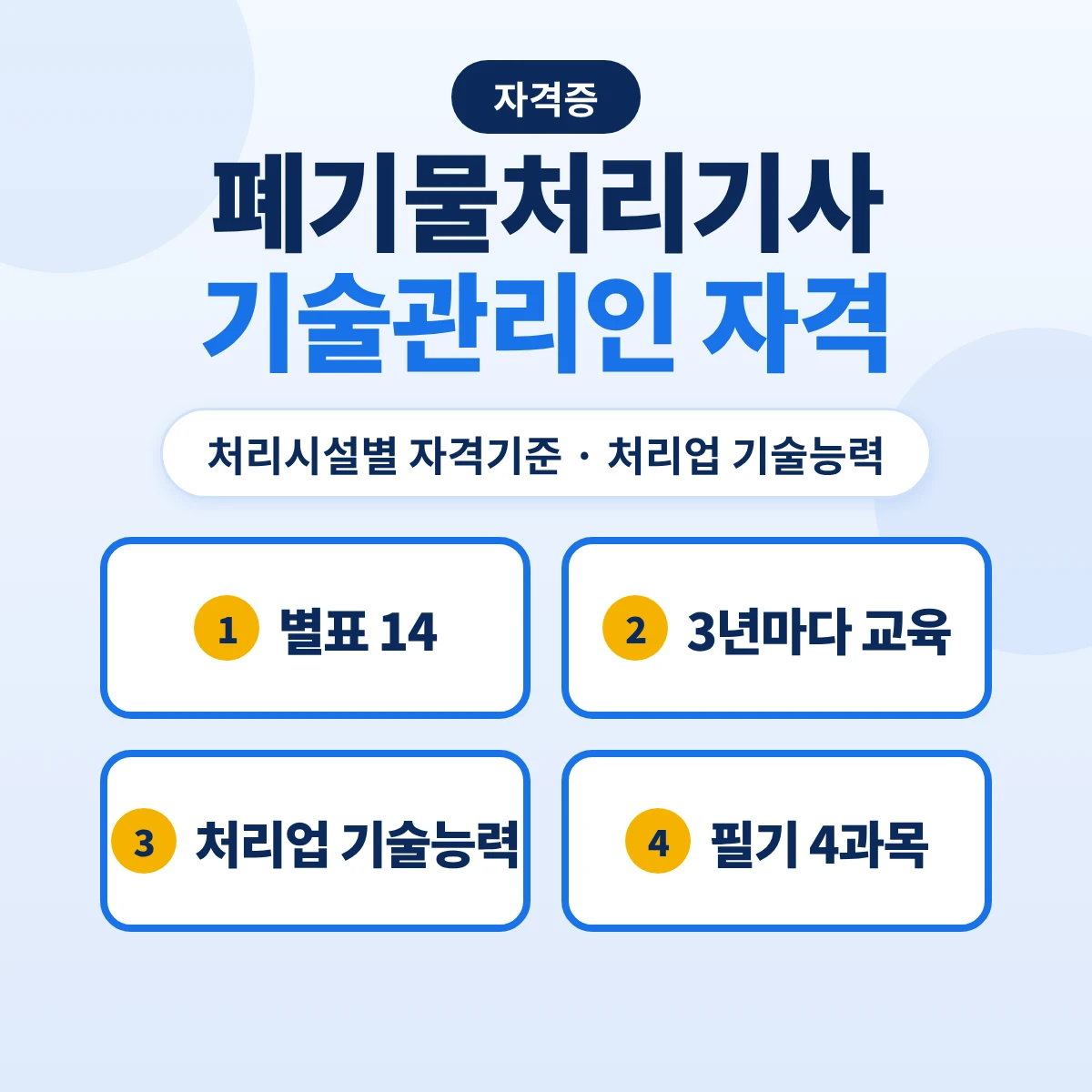 폐기물처리기사 기술관리인 자격: 취득 방법·시험과목·처리시설별 자격기준과 처리업 기술능력