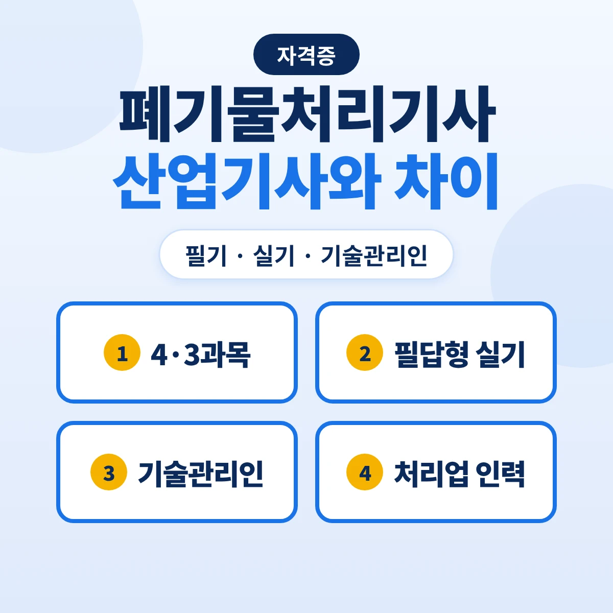 폐기물처리기사 폐기물처리산업기사 차이: 필기 4과목·3과목·필답형 실기·기술관리인과 처리업 기술능력 비교