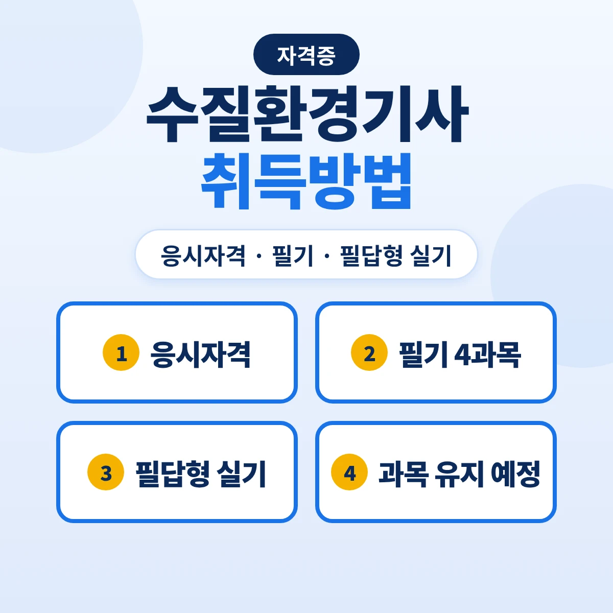 수질환경기사 취득방법: 응시자격 10가지 경로·필기 4과목·필답형 실기와 2027·2028 과목 유지 예정