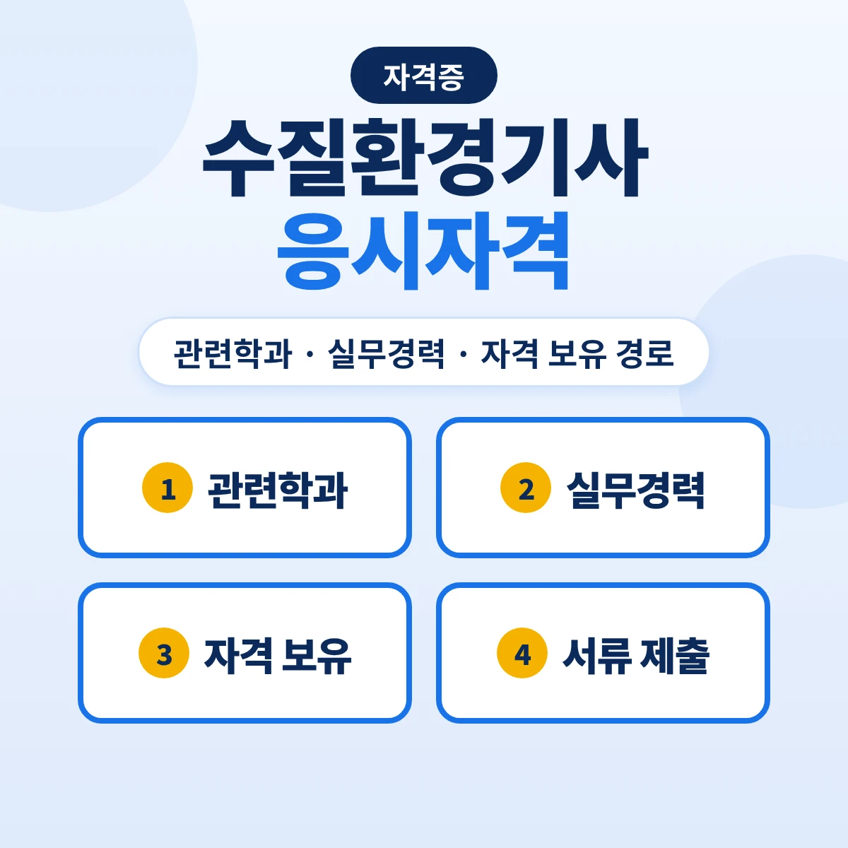 수질환경기사 응시자격: 관련학과 범위·대기환경기사 보유·실무 4년 10가지 경로