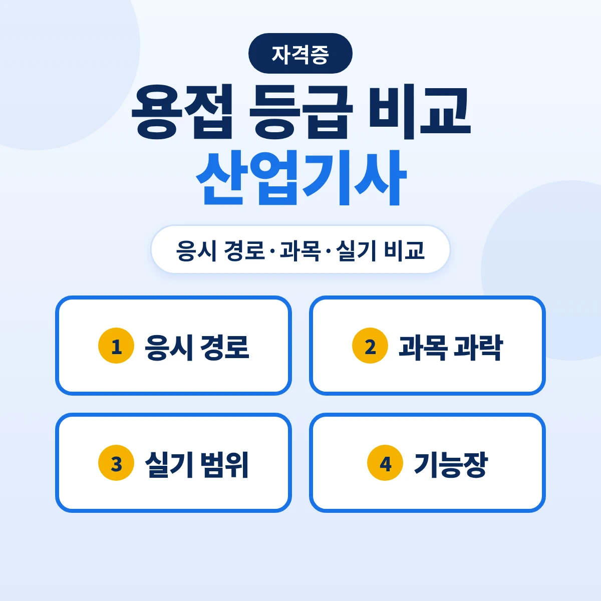 용접기능사 용접산업기사 차이: 응시자격 8가지 경로·필기 60문항과 과목별 과락·작업형 실기·기능장 다음 단계 비교