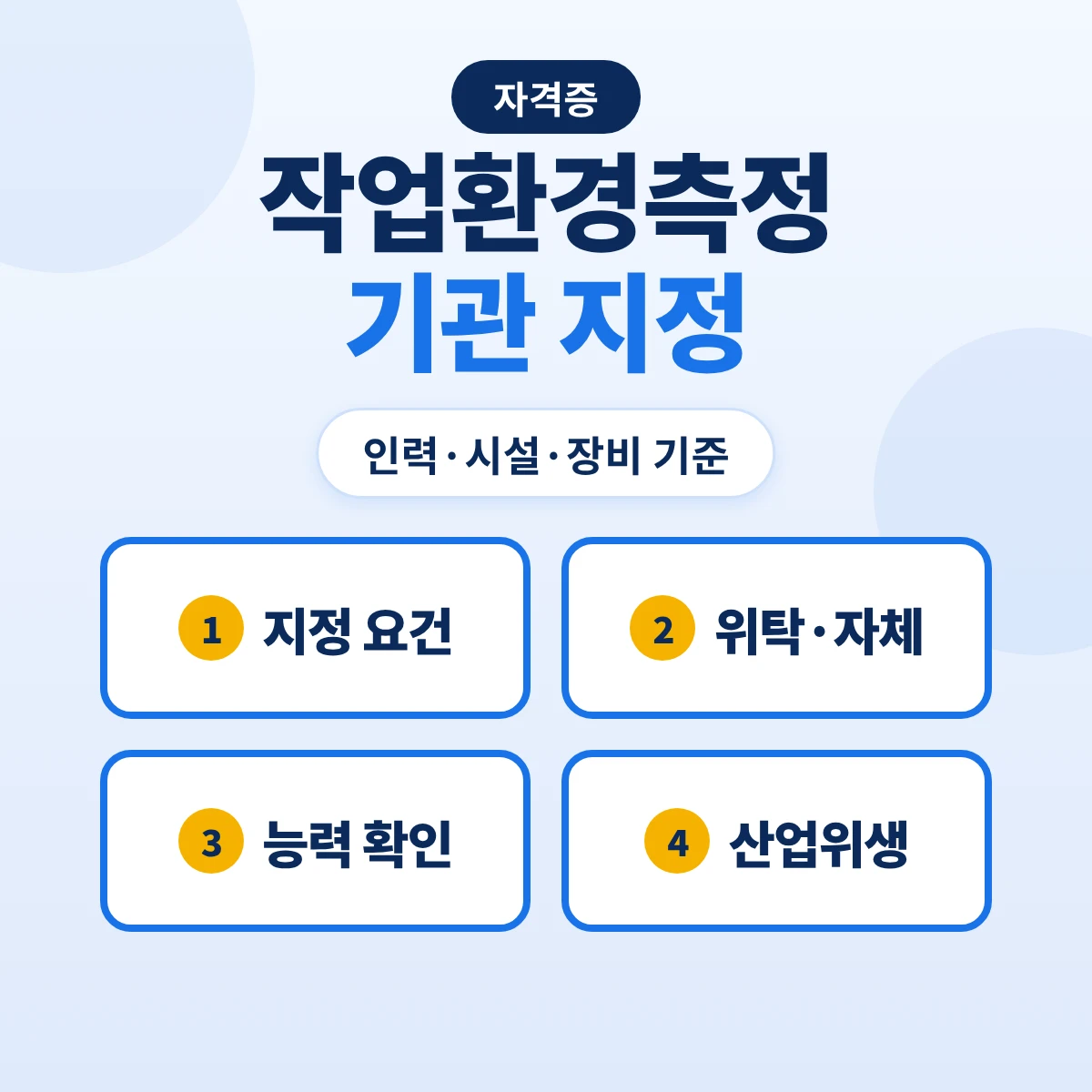작업환경측정기관 지정 기준: 위탁·자체측정기관 인력·시설·장비와 측정·분석능력 확인·지정 신청 서류