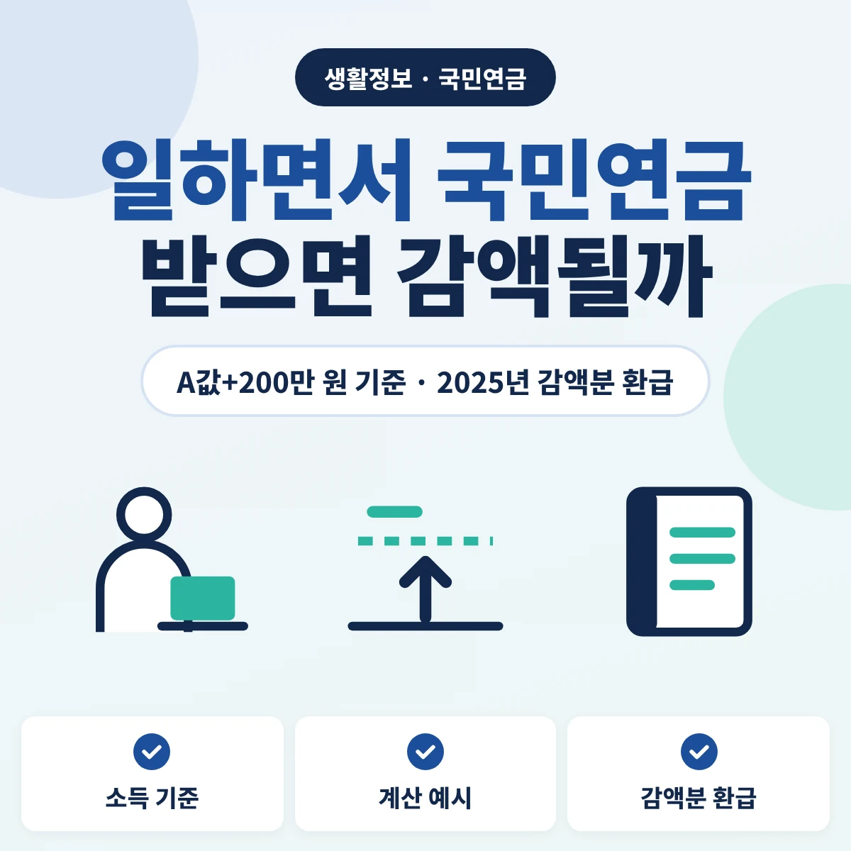 일하면서 국민연금 노령연금을 받을 때 감액 기준과 2025년 감액분 환급 안내 이미지