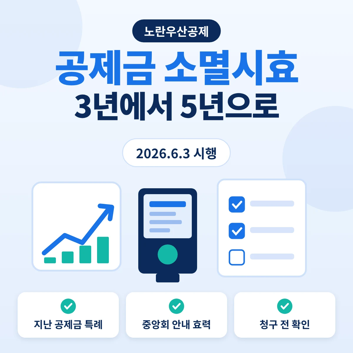 노란우산공제 공제금 소멸시효 5년과 특례 기간