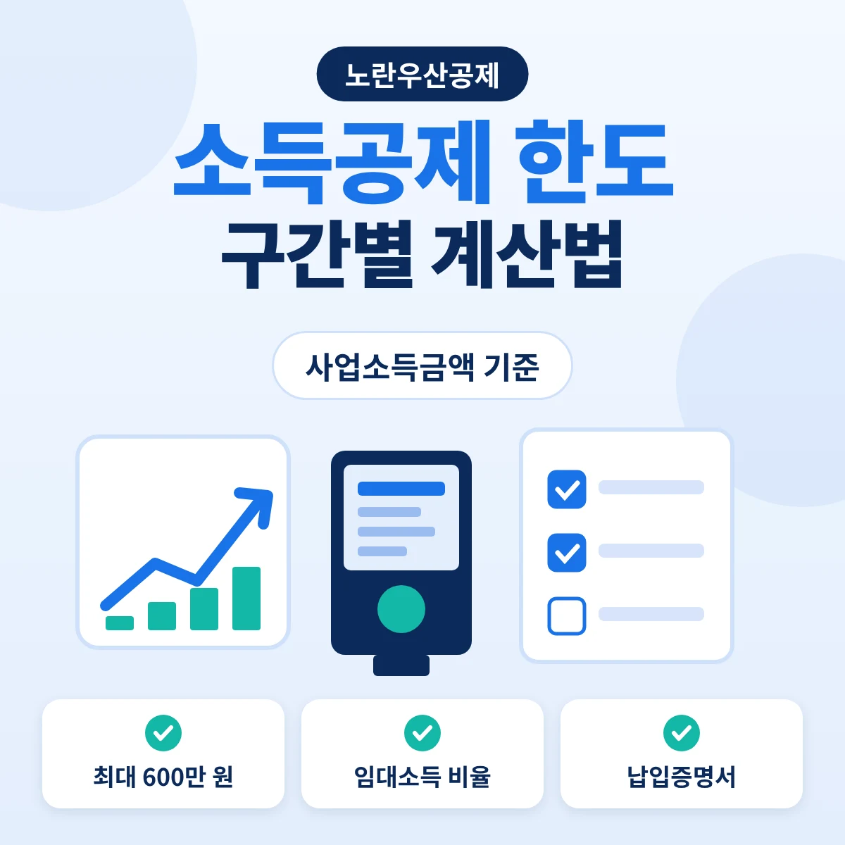 노란우산공제 소득공제 한도 사업소득금액별 계산법