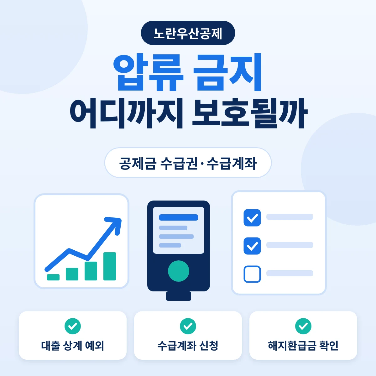 노란우산공제 압류 금지 범위와 공제금수급계좌