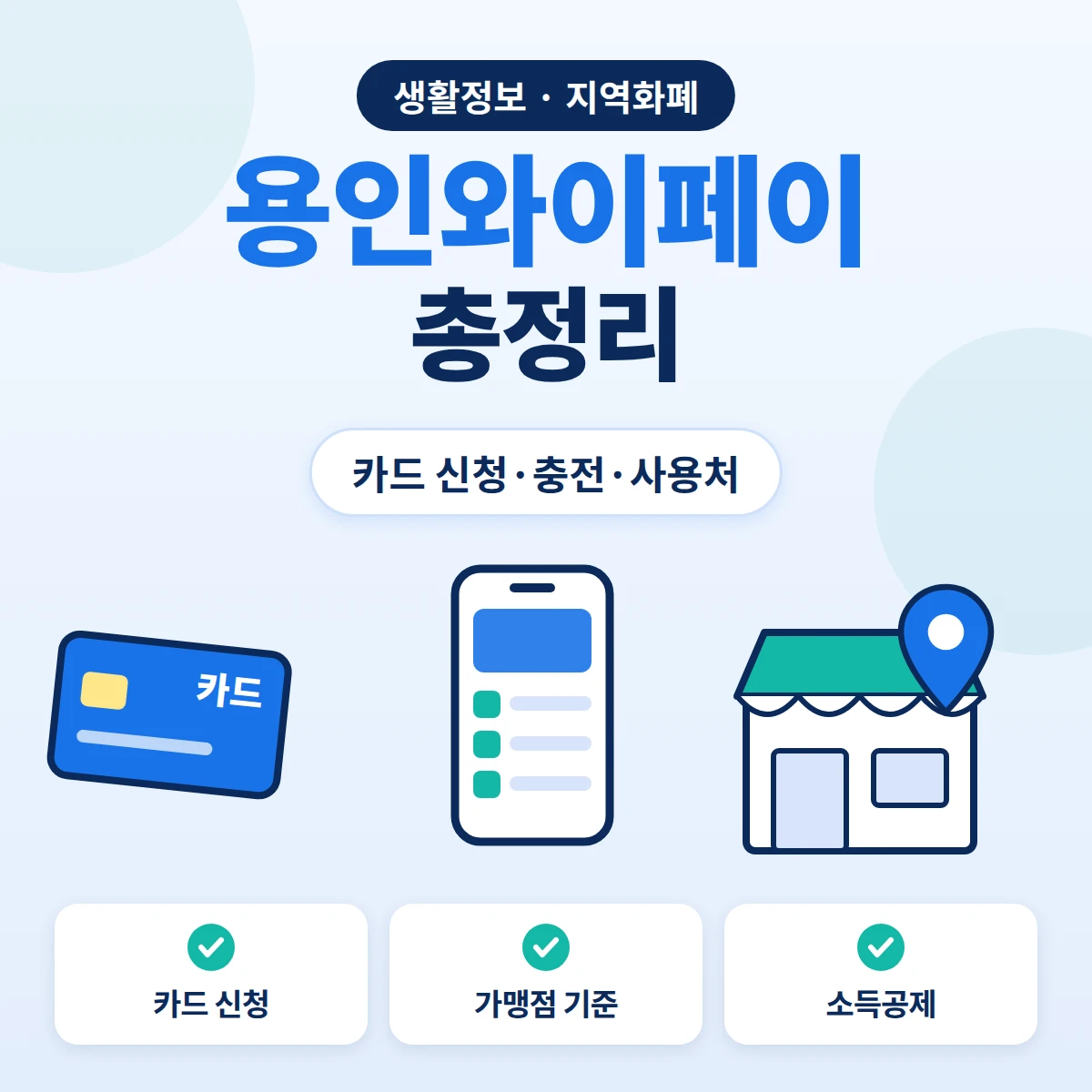 용인와이페이 총정리, 카드 신청과 충전, 사용처와 가맹점 기준, 소득공제 안내 이미지