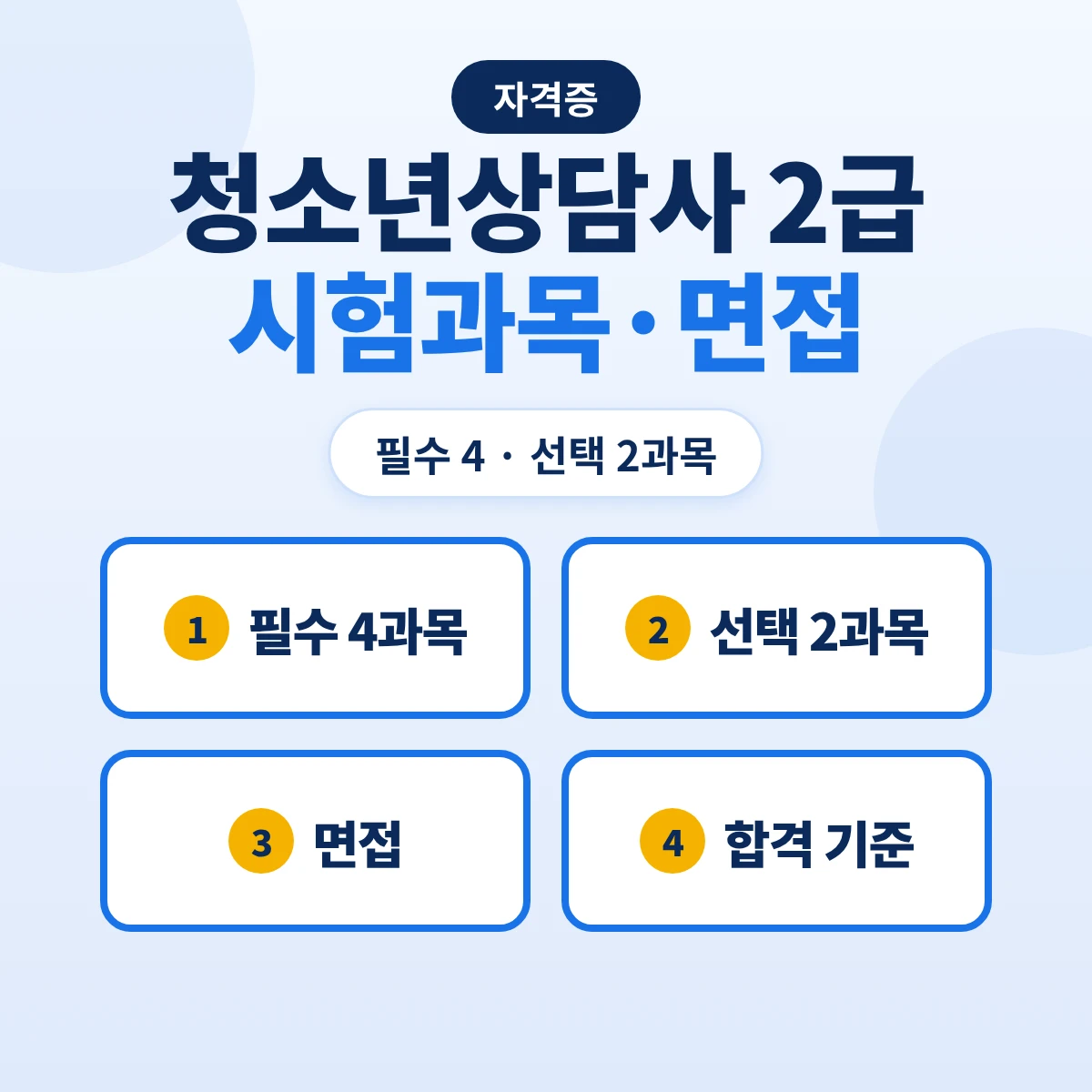 청소년상담사 2급 시험과목·면접 준비방법: 필수 4·선택 2과목·면접 5개 평가사항·합격 기준