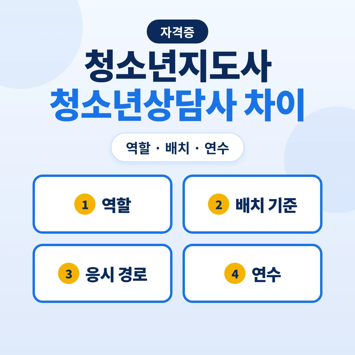 청소년지도사 청소년상담사 차이: 역할·배치 기준·응시 경로·검정 방식 변경 예정·연수 비교